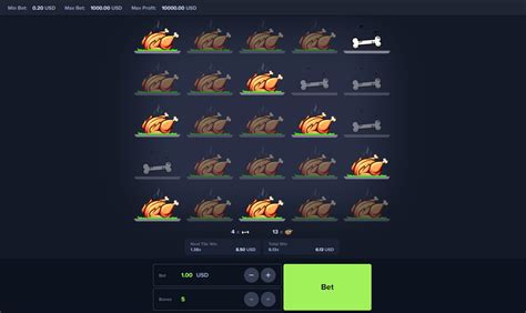 chicken mystake|chicken my stake avis.
